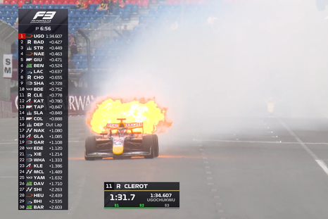 Mattia Colnaghi sufrió una falla en su motor en la práctica del GP de Australia de la F3. Mattia Colnaghi sufrió una falla en su motor en la práctica del GP de Australia de la F3.