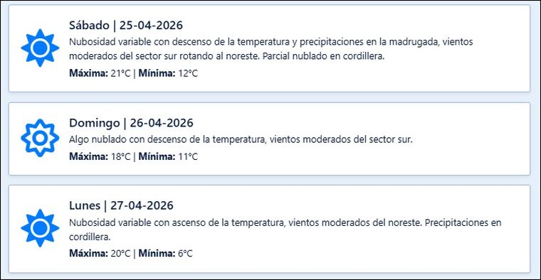 El pronóstico de Contingencias Climáticas para los próximos días en Mendoza. El pronóstico de Contingencias Climáticas para los próximos días en Mendoza.