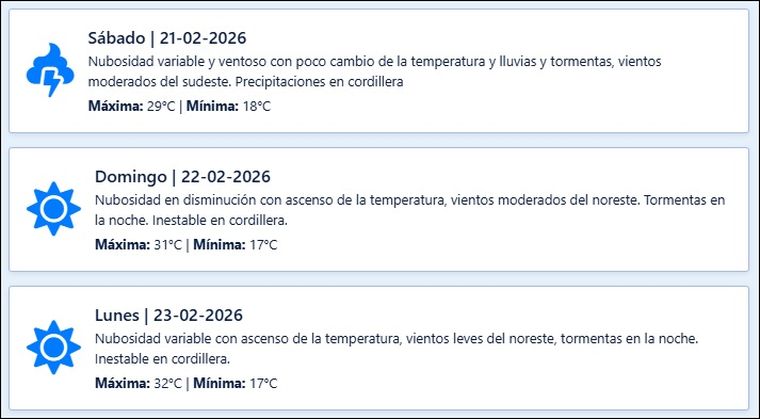 El pronóstico de Contingencias Climáticas para los próximos días en Mendoza. El pronóstico de Contingencias Climáticas para los próximos días en Mendoza.