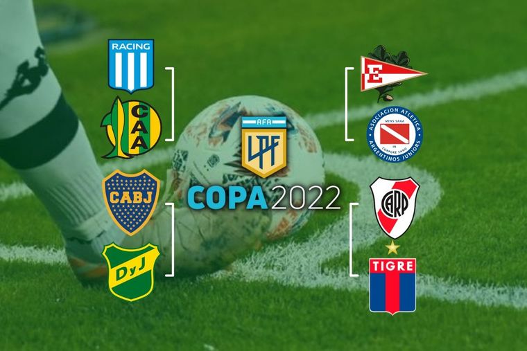 Los cuartos de final de la Copa de la Liga 2022.