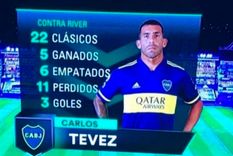 Los memes de los hinchas de River tras ganarle al Rojo de Tevez Los memes de los hinchas de River tras ganarle al Rojo de Tevez