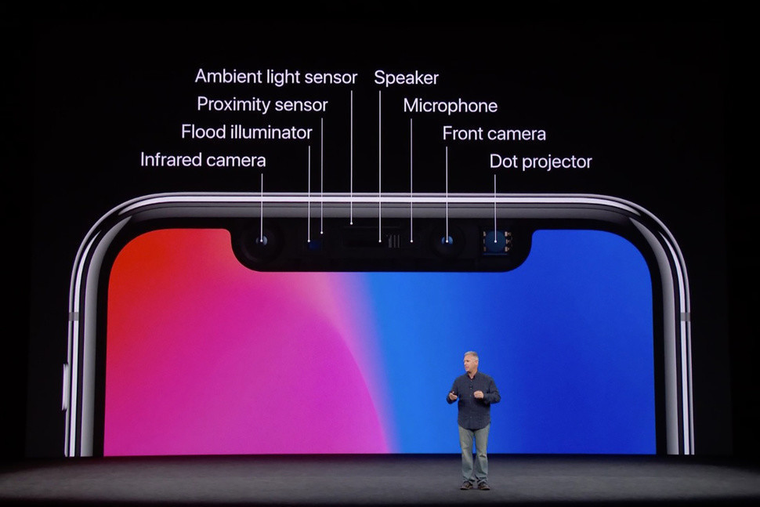 El Face ID de Apple como lo conocemos desaparecerá. El Face ID de Apple como lo conocemos desaparecerá.