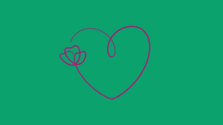 Test de personalidad