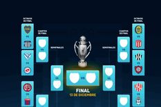 La Liga Profesional ya definió los días y horarios de los cruces de cuartos de final del torneo Clausura. La Liga Profesional ya definió los días y horarios de los cruces de cuartos de final del torneo Clausura.