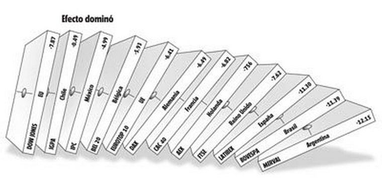 Foto: web