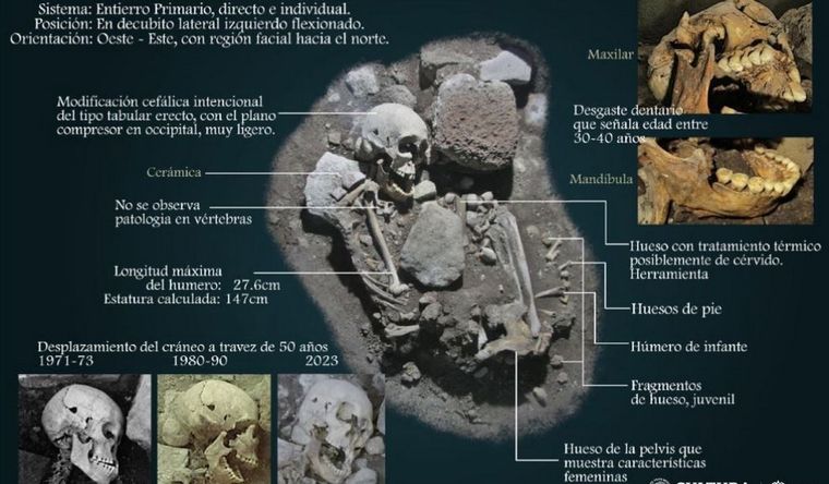 Los arqueólogos ofrecieron respuestas acerca del hallazgo. Foto: Dpa.