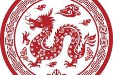 Horóscopo chino: cuáles son los rituales para recibir el 2024, el año del Dragón 2024 es el año del Dragón. Foto: Archivo
