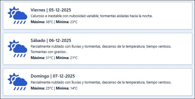El pronóstico de Contingencias Climáticas para los próximos días en Mendoza. El pronóstico de Contingencias Climáticas para los próximos días en Mendoza.