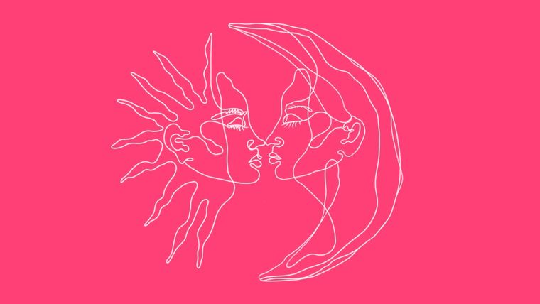 Test de personalidad