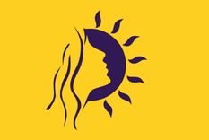 Test de personalidad