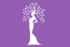 test de personalidad