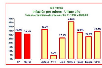 MDZol | Foto: CIE - UNCuyo