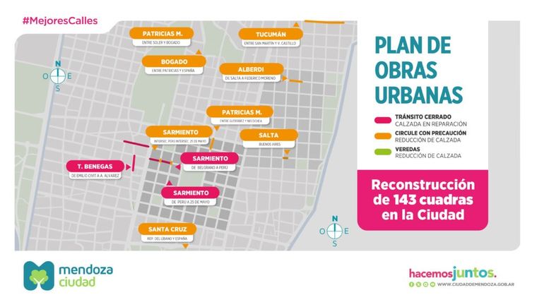 La Ciudad de Mendoza reabre tramos clave mientras avanza la reconstrucción de calzadas. La Ciudad de Mendoza reabre tramos clave mientras avanza la reconstrucción de calzadas.