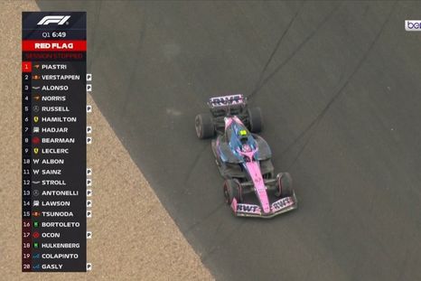 Los memes del choque de Franco Colapinto en Silverstone. Foto: Captura TV Los memes del choque de Franco Colapinto en Silverstone. Foto: Captura TV