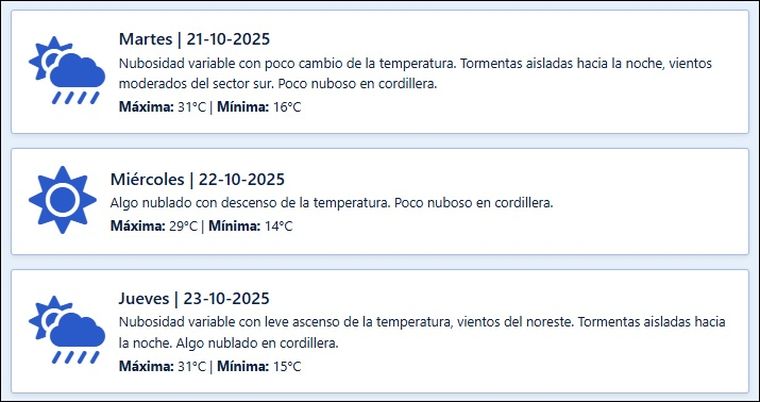 El pronóstico de Contingencias Climáticas para los próximos días en Mendoza. El pronóstico de Contingencias Climáticas para los próximos días en Mendoza.