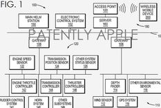 revelan el ultimo invento de steve jobs antes de morir revelan el ultimo invento de steve jobs antes de morir