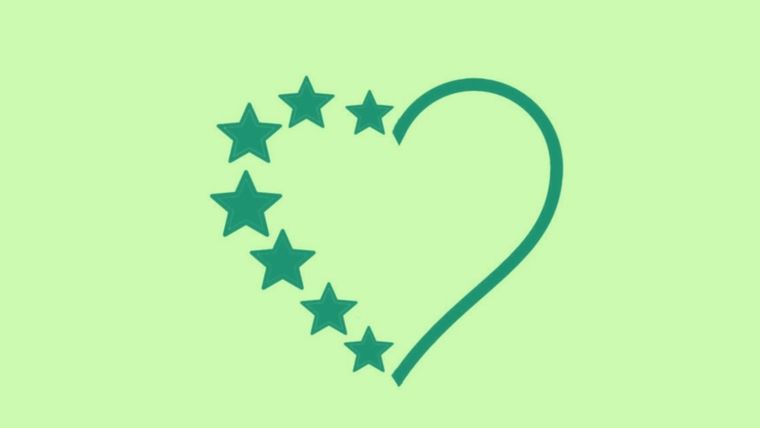 Test de personalidad