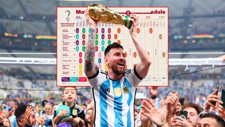 Messi y la Selección argentina buscarán repetir el título en un Mundial con formato nuevo y muchas novedades.