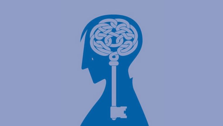 Test de personalidad