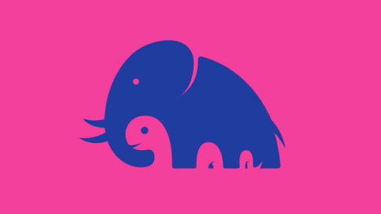 Test de personalidad