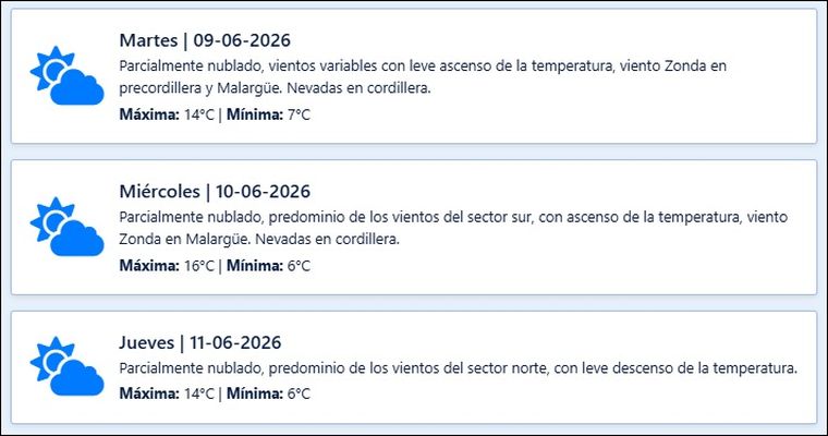 El pronóstico de Contingencias Climáticas para los próximos días en Mendoza. El pronóstico de Contingencias Climáticas para los próximos días en Mendoza.