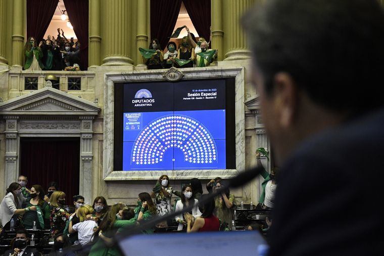 La ley de aborto se votó favorablemente en 2020
