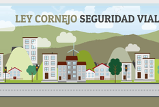 la ley de transito que impulsa cornejo, explicada con imagenes