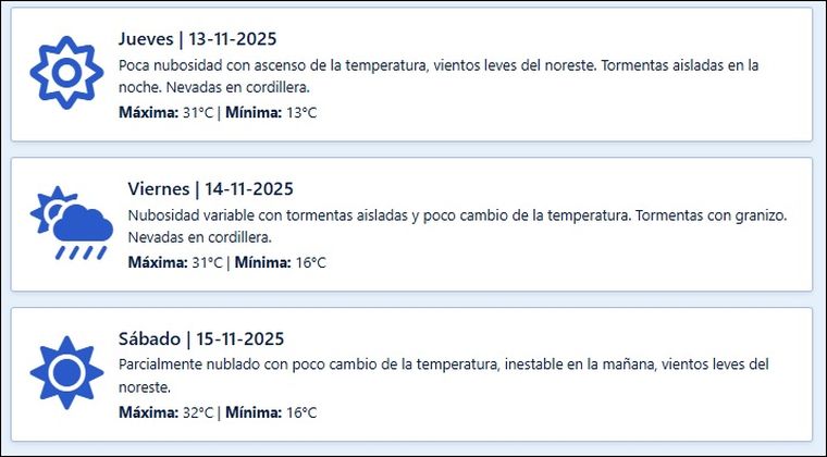 El pronóstico de Contingencias Climáticas para los próximos días en Mendoza. El pronóstico de Contingencias Climáticas para los próximos días en Mendoza.