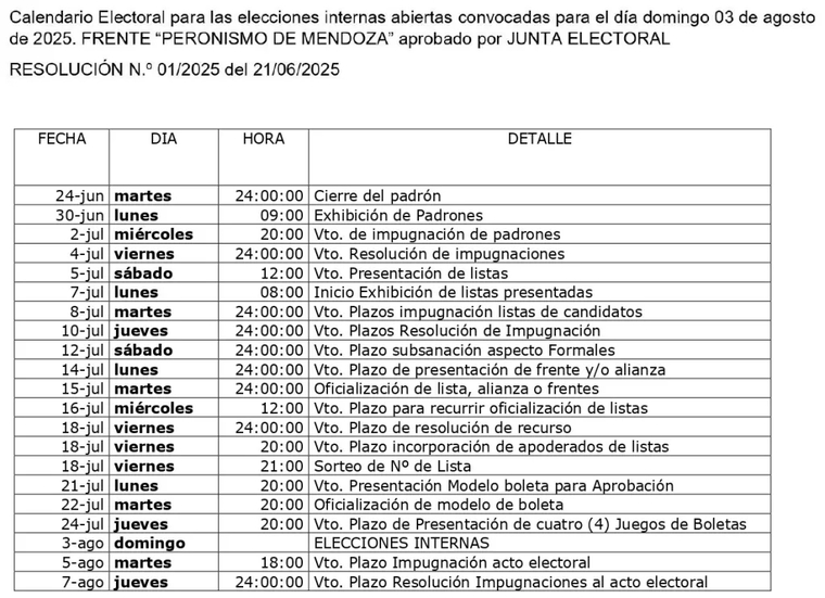 Calendario electoral del PJ Mendoza Calendario electoral del PJ Mendoza