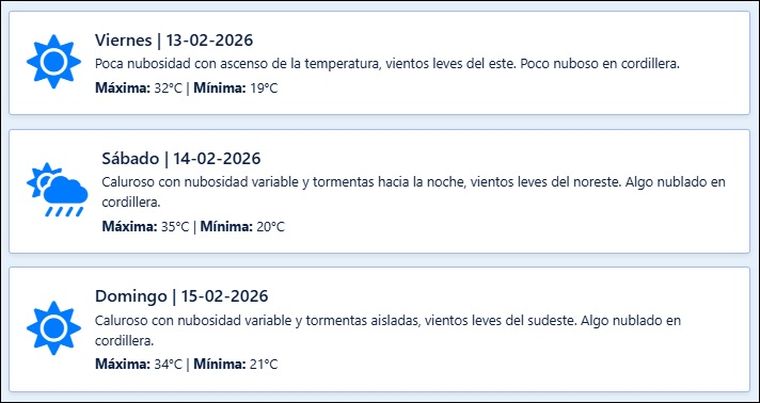 El pronóstico de Contingencias Climáticas para los próximos días en Mendoza. El pronóstico de Contingencias Climáticas para los próximos días en Mendoza.