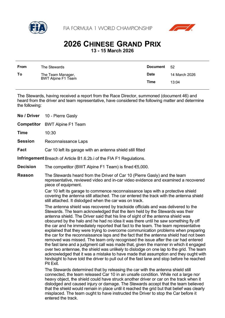 Alpine fue sancionado con una multa de 5.000 euros tras un incidente con el monoplaza de Pierre Gasly antes de la Sprint en Shanghái. Alpine fue sancionado con una multa de 5.000 euros tras un incidente con el monoplaza de Pierre Gasly antes de la Sprint en Shanghái.