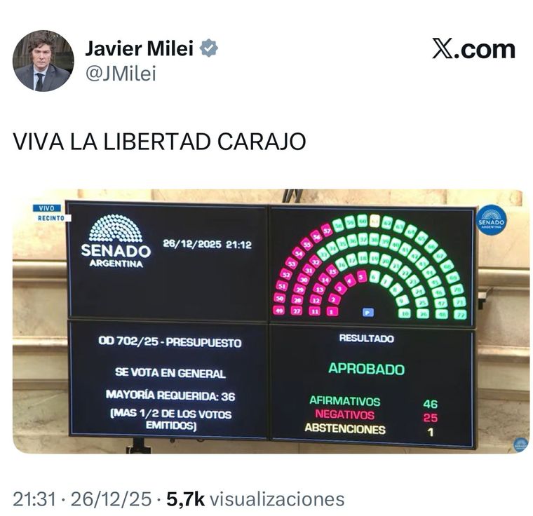 Javier Milei celebró la sanción del presupuesto 2026 en el Senado Javier Milei celebró la sanción del presupuesto 2026 en el Senado
