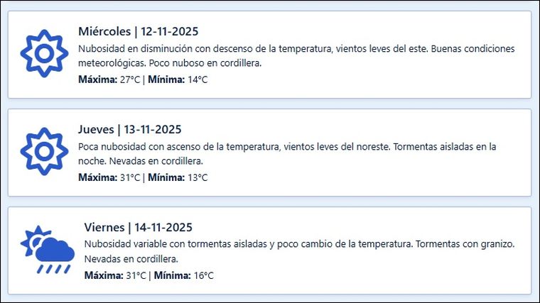 El pronóstico extendido de Contingencias Climáticas para los próximos días en Mendoza. El pronóstico extendido de Contingencias Climáticas para los próximos días en Mendoza.