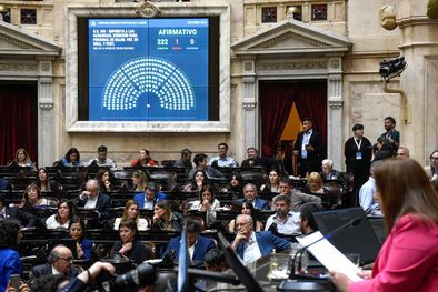 MDZol | Diputados El kirchnerismo ya definió la fecha para la próxima sesión. Crédito: NA Foto: NA