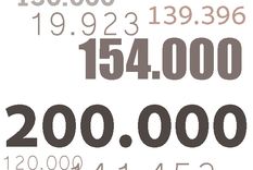 ¿cuantos despidos hubo desde diciembre?