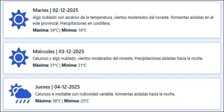 El pronóstico de contingencias Climáticas para los próximos días en Mendoza. El pronóstico de contingencias Climáticas para los próximos días en Mendoza.