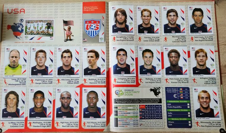 En la página de Estados Unidos del álbum de Panini de Alemania 2006 se mencionaba que Mastroeni era nacido en Mendoza, Argentina. En la página de Estados Unidos del álbum de Panini de Alemania 2006 se mencionaba que Mastroeni era nacido en Mendoza, Argentina.