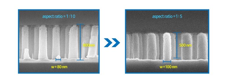 Con esta innovación, Samsung busca eliminar la clásica protuberancia de la cámara en smartphones. Con esta innovación, Samsung busca eliminar la clásica protuberancia de la cámara en smartphones.