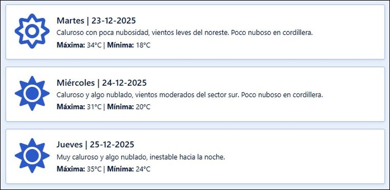 El pronóstico de Contingencias Climáticas para los próximos días en Mendoza. El pronóstico de Contingencias Climáticas para los próximos días en Mendoza.