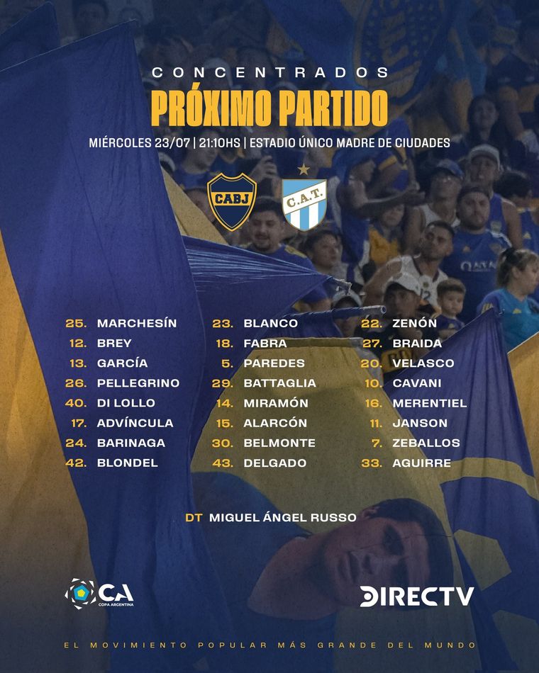 Los convocados de Boca para el partido de Copa Argentina ante Atlético Tucumán Los convocados de Boca para el partido de Copa Argentina ante Atlético Tucumán