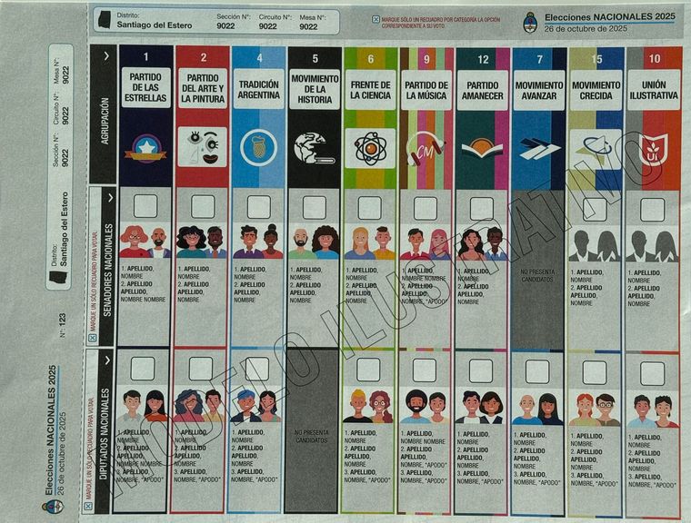 Modelo ilustrativo de la nueva Boleta Única Papel que se usará en las elecciones nacionales del 26 de octubre. Fuente: Jefatura de Gabinete Modelo ilustrativo de la nueva Boleta Única Papel que se usará en las elecciones nacionales del 26 de octubre. Fuente: Jefatura de Gabinete