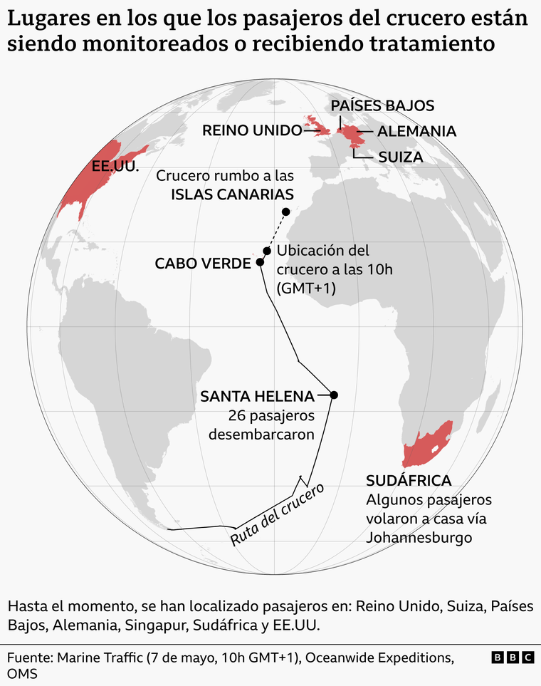 https://www.bbc.com/mundo/articles/ce8p4484mnpo