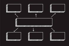 ¿es lo mismo un mapa mental que un mapa conceptual?
