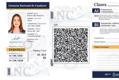 Licencia Nacional Digital: paso a paso para renovarla desde tu casa Licencia Nacional Digital: paso a paso para renovarla desde tu casa