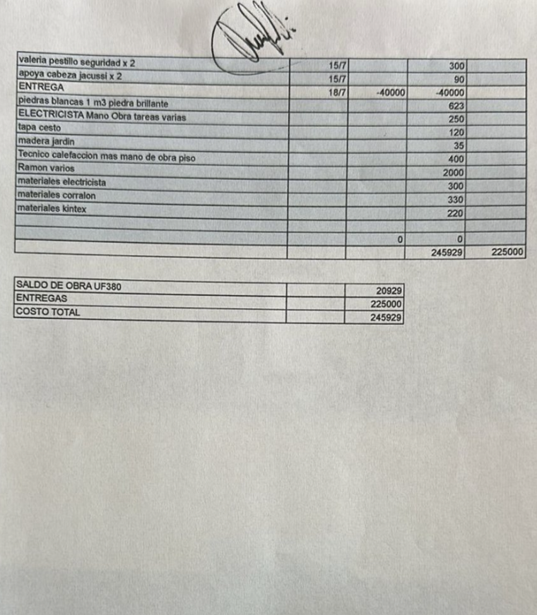 La segunda parte de las reformas que hizo Manuel Adorni en su casa de country. La segunda parte de las reformas que hizo Manuel Adorni en su casa de country.