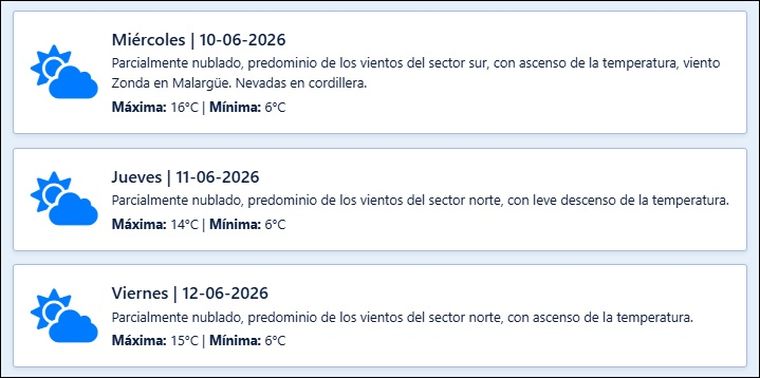 El pronóstico de Contingencias Climáticas para los próximos días en Mendoza. El pronóstico de Contingencias Climáticas para los próximos días en Mendoza.