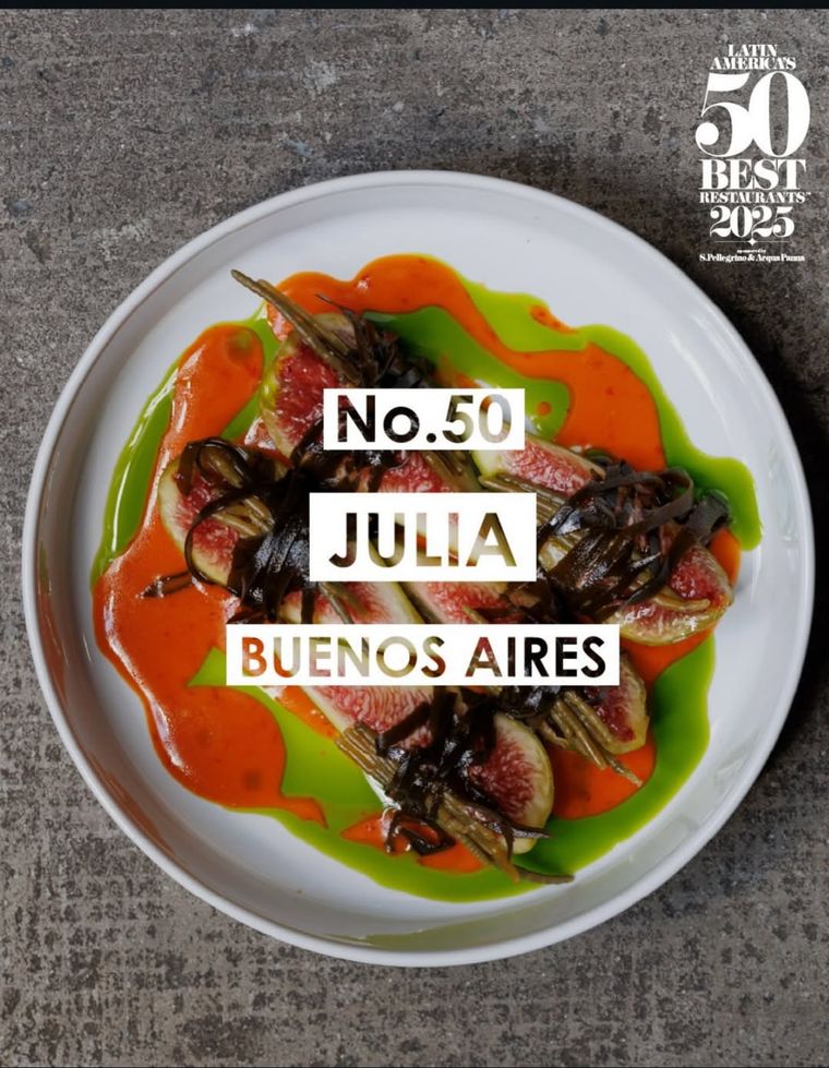 Julia, el restaurante de Buenos Aires que quedó seleccionado entre los mejores de América Latina. Julia, el restaurante de Buenos Aires que quedó seleccionado entre los mejores de América Latina.