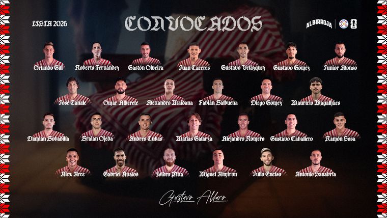 Los 26 elegidos por Gustavo Alfaro, con varios futbolistas del ámbito local. Los 26 elegidos por Gustavo Alfaro, con varios futbolistas del ámbito local.
