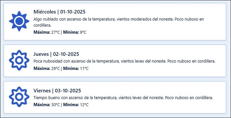 El pronóstico extendido de Contingencias Climáticas para los próximos días en Mendoza. El pronóstico extendido de Contingencias Climáticas para los próximos días en Mendoza.