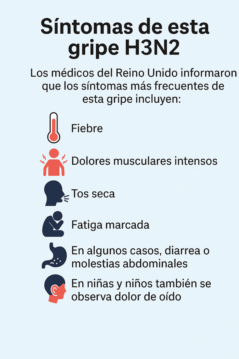 La vacunación sigue siendo la principal herramienta para reducir los riesgos de gripe en invierno. La vacunación sigue siendo la principal herramienta para reducir los riesgos de gripe en invierno.